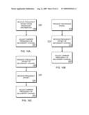 SUB-CARRIER ALIGNMENT MECHANISM FOR OFDM MULTI-CARRIER SYSTEMS diagram and image