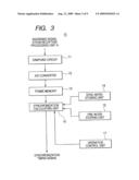 MOBILE WIRELESS COMMUNICATION APPARATUS, WIRELESS COMMUNICATION APPARATUS AND COMMUNICATION PROCESSING METHOD diagram and image