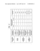 MOBILE WIRELESS COMMUNICATION APPARATUS, WIRELESS COMMUNICATION APPARATUS AND COMMUNICATION PROCESSING METHOD diagram and image