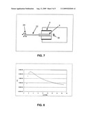 Apparatus for the Production of Electron Beams and X-Ray Beams for Interstitial and Intra-Operatory Radiation Therapy diagram and image