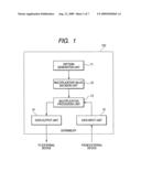 Scrambler, scramble processing method, and program diagram and image