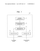 SCRAMBLER, SCRAMBLE PROCESSING METHOD, AND PROGRAM diagram and image