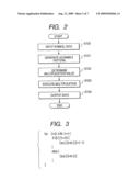 SCRAMBLER, SCRAMBLE PROCESSING METHOD, AND PROGRAM diagram and image