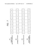 SCRAMBLER, SCRAMBLE PROCESSING METHOD, AND PROGRAM diagram and image