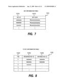 Method and system for managing encryption key diagram and image