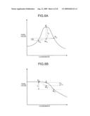 IMAGE PROCESSING APPARATUS, IMAGE PROCESSING METHOD, AND COMPUTER PROGRAM PRODUCT diagram and image