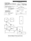 Methods and systems for detecting presence of materials diagram and image