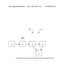 Methods and systems for detecting presence of materials diagram and image