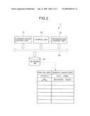 METHOD AND APPARATUS FOR SEARCHING FOR IMAGES diagram and image