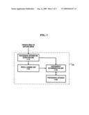 Method and system for automatically extracting photography information diagram and image