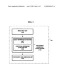 Method and system for automatically extracting photography information diagram and image