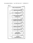 POSE ESTIMATION diagram and image