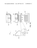 Routing Device for Optical Fibre Systems diagram and image