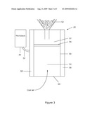 Treatment of Green Pellets Using Microwave Energy diagram and image