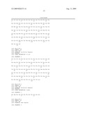 COMBINATION OF AN ANTI-EDB FIBRONECTIN ANTIBODY-IL-2 FUSION PROTEIN, AND A MOLECULE BINDING TO B CELLS, B CELL PROGENITORS AND/OR THEIR CANCEROUS COUNTERPART diagram and image