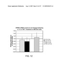 EXPRESSION OF ORPHAN GPR64 IN INFLAMMATORY DISEASES diagram and image