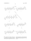 Hepatitis C Virus Inhibitors diagram and image