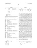 Hepatitis C Virus Inhibitors diagram and image