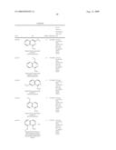 Hepatitis C Virus Inhibitors diagram and image