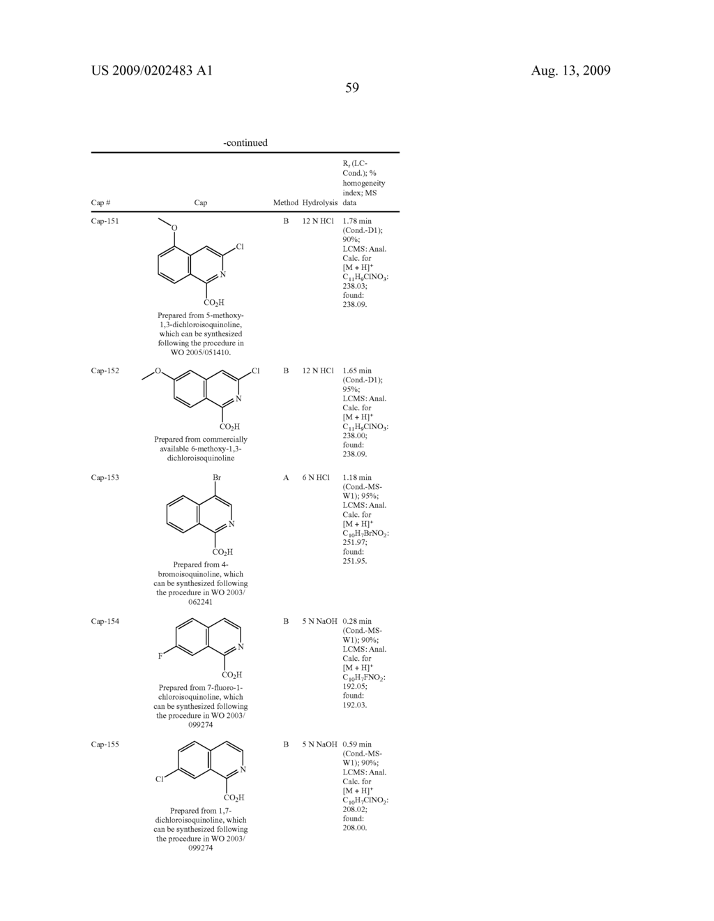 Hepatitis C Virus Inhibitors - diagram, schematic, and image 60