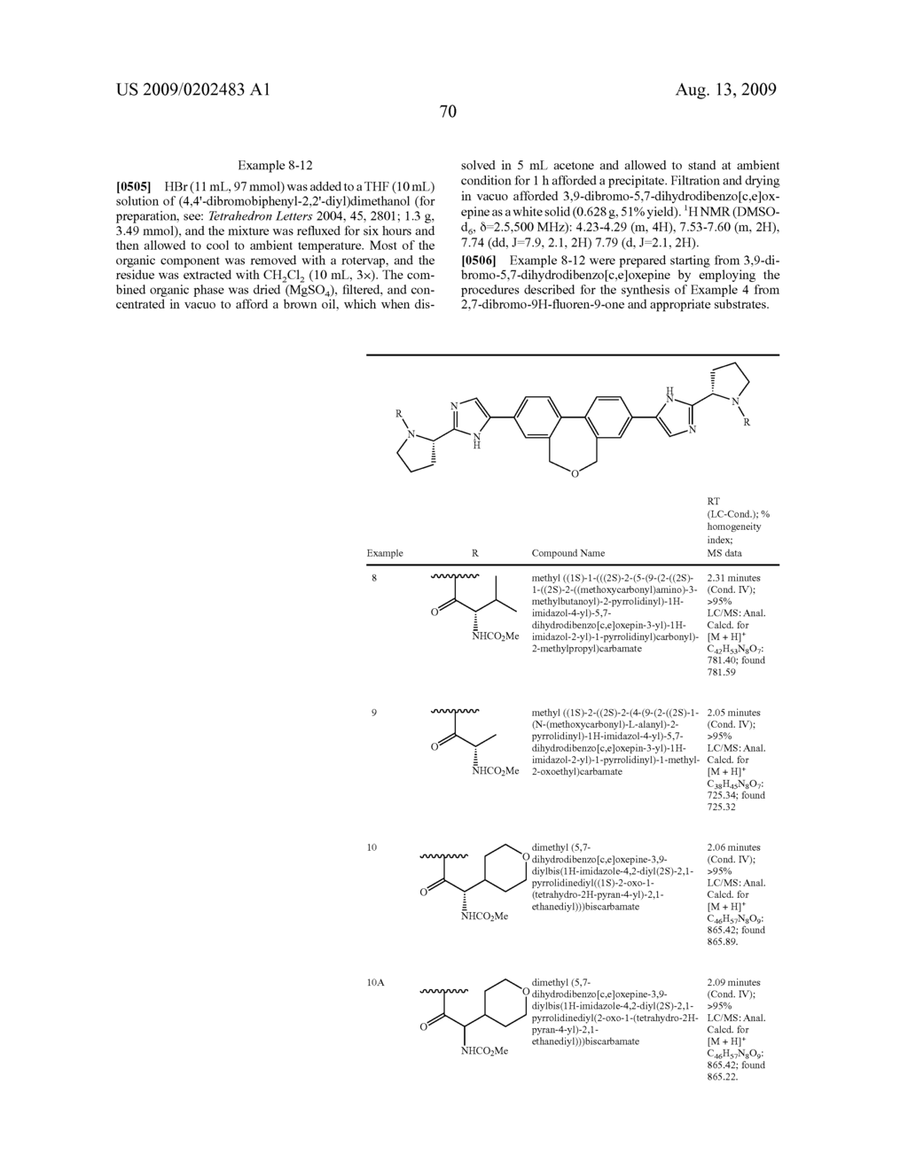 Hepatitis C Virus Inhibitors - diagram, schematic, and image 71