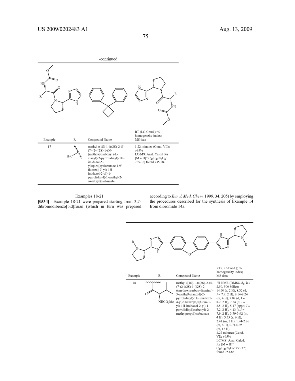 Hepatitis C Virus Inhibitors - diagram, schematic, and image 76