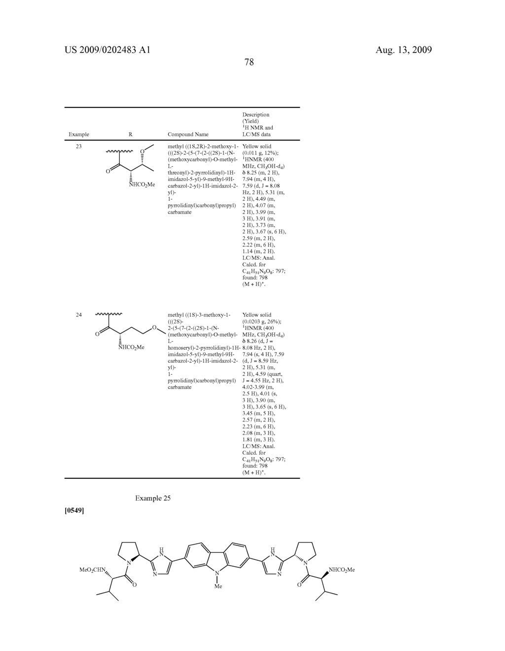 Hepatitis C Virus Inhibitors - diagram, schematic, and image 79
