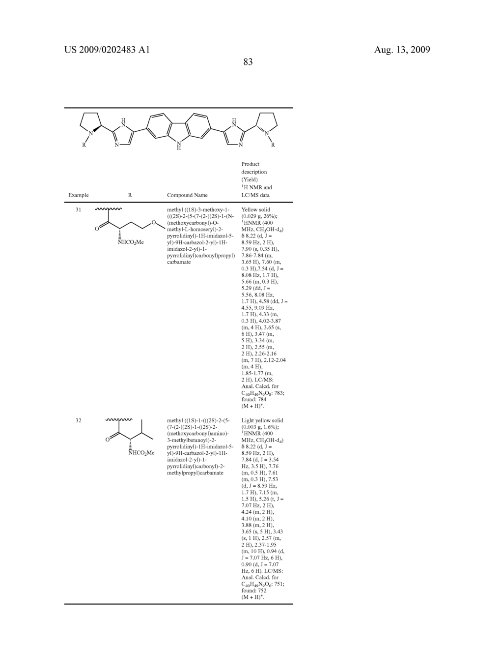 Hepatitis C Virus Inhibitors - diagram, schematic, and image 84