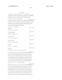 Agonist anti-trkc antibodies and methods using same diagram and image