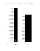 Identification of Tumor-Associated Antigens for Diagnosis and Therapy diagram and image