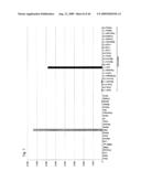 Identification of Tumor-Associated Antigens for Diagnosis and Therapy diagram and image