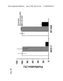 Identification of Tumor-Associated Antigens for Diagnosis and Therapy diagram and image