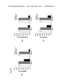 Identification of Tumor-Associated Antigens for Diagnosis and Therapy diagram and image