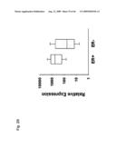 Identification of Tumor-Associated Antigens for Diagnosis and Therapy diagram and image