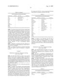 Identification of Tumor-Associated Antigens for Diagnosis and Therapy diagram and image