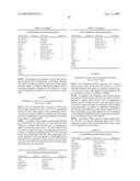 Identification of Tumor-Associated Antigens for Diagnosis and Therapy diagram and image