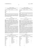 Identification of Tumor-Associated Antigens for Diagnosis and Therapy diagram and image