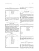 Identification of Tumor-Associated Antigens for Diagnosis and Therapy diagram and image