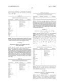 Identification of Tumor-Associated Antigens for Diagnosis and Therapy diagram and image