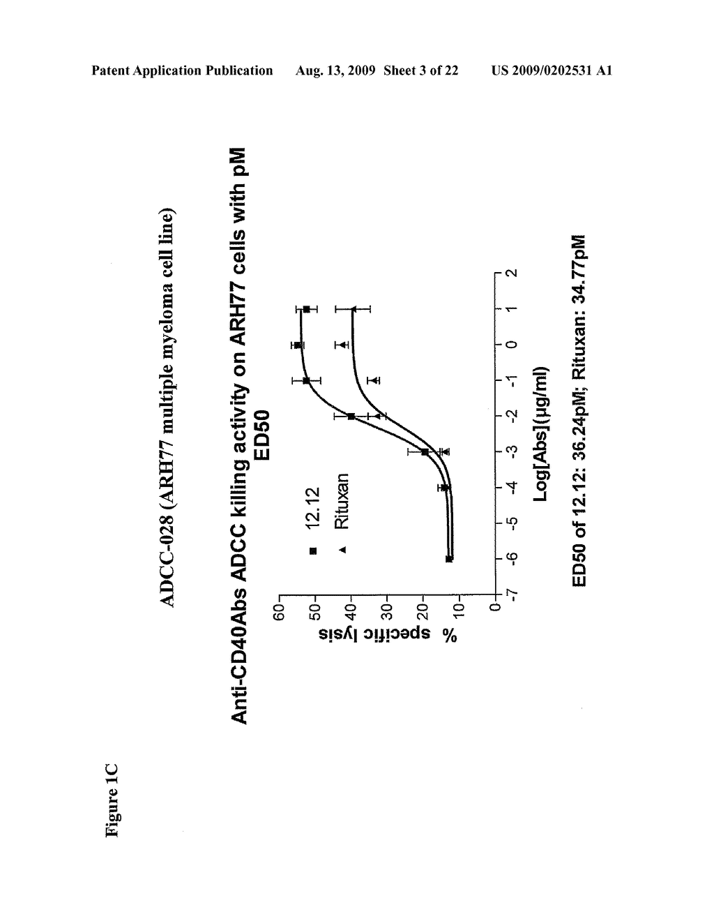 USES OF ANTI-CD40 ANTIBODIES - diagram, schematic, and image 04