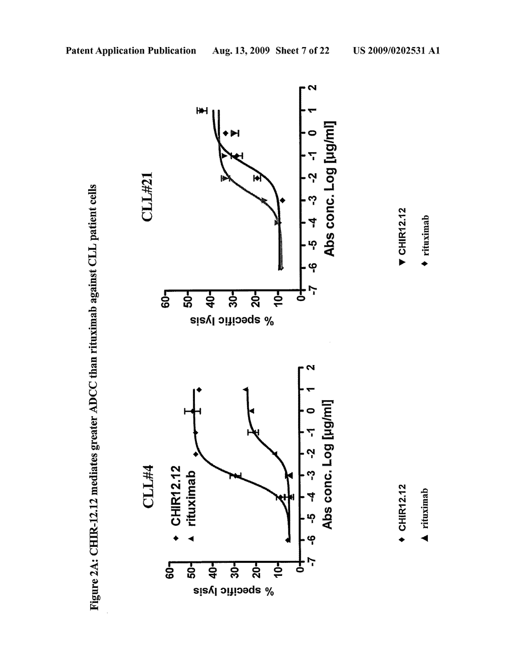 USES OF ANTI-CD40 ANTIBODIES - diagram, schematic, and image 08