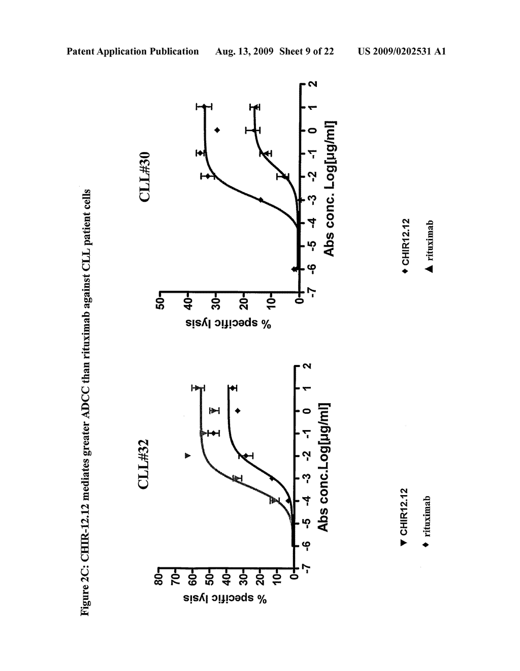 USES OF ANTI-CD40 ANTIBODIES - diagram, schematic, and image 10