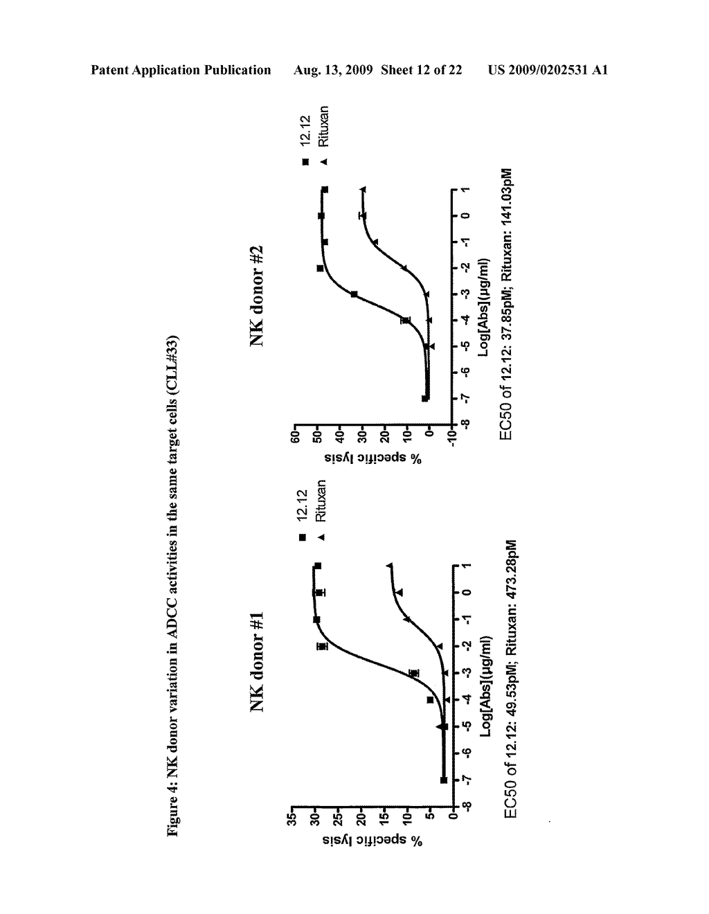 USES OF ANTI-CD40 ANTIBODIES - diagram, schematic, and image 13