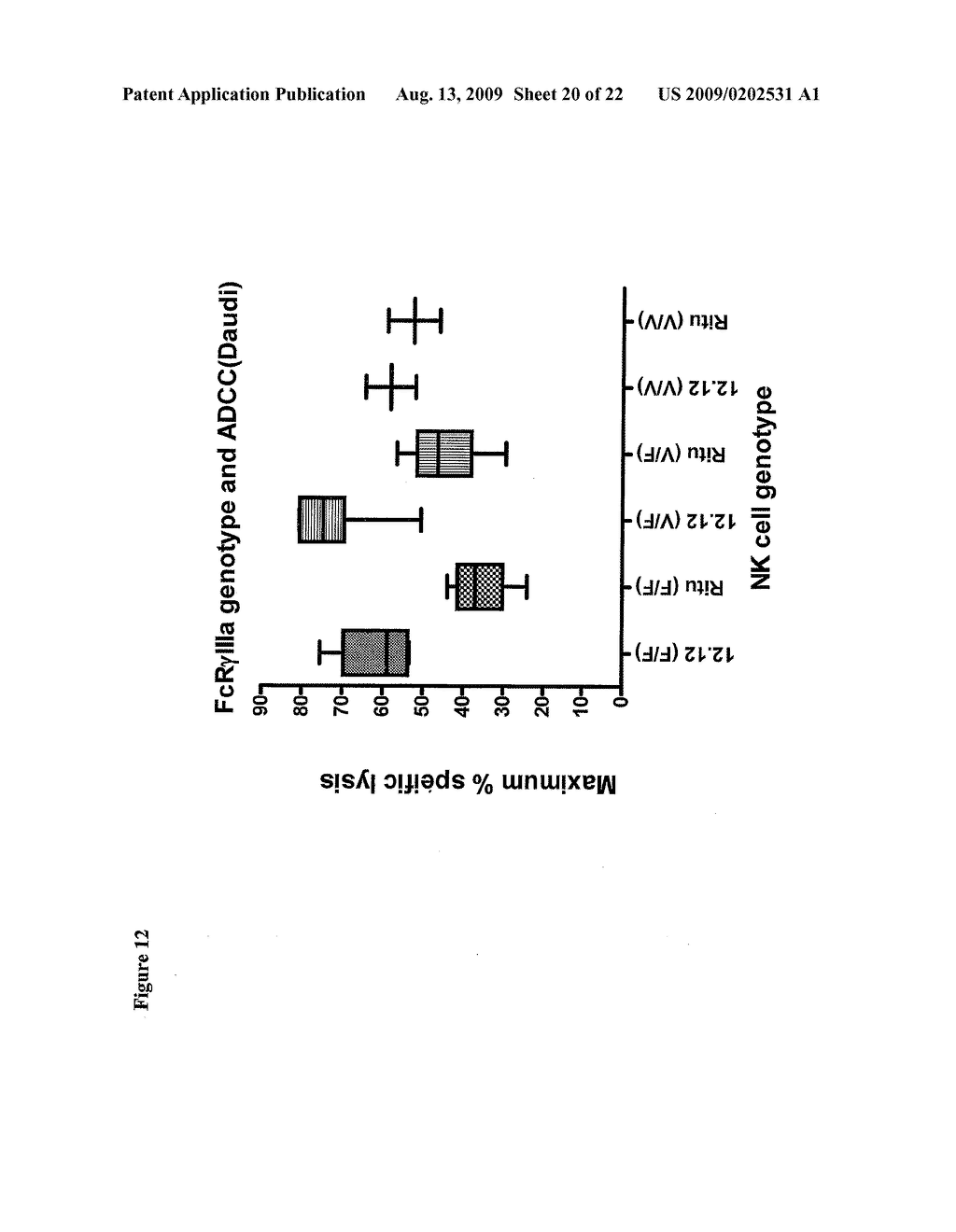 USES OF ANTI-CD40 ANTIBODIES - diagram, schematic, and image 21