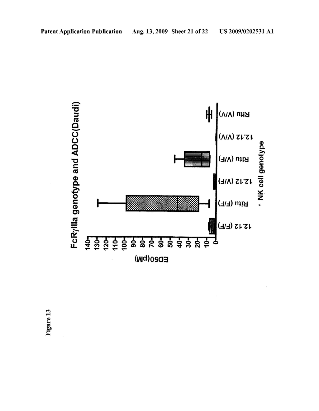 USES OF ANTI-CD40 ANTIBODIES - diagram, schematic, and image 22