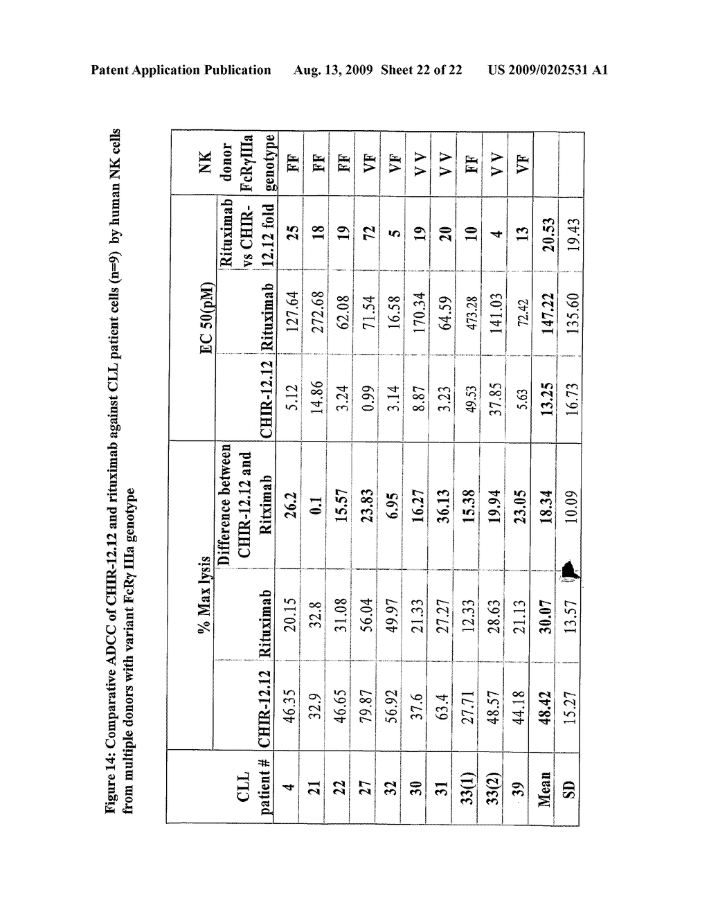 USES OF ANTI-CD40 ANTIBODIES - diagram, schematic, and image 23