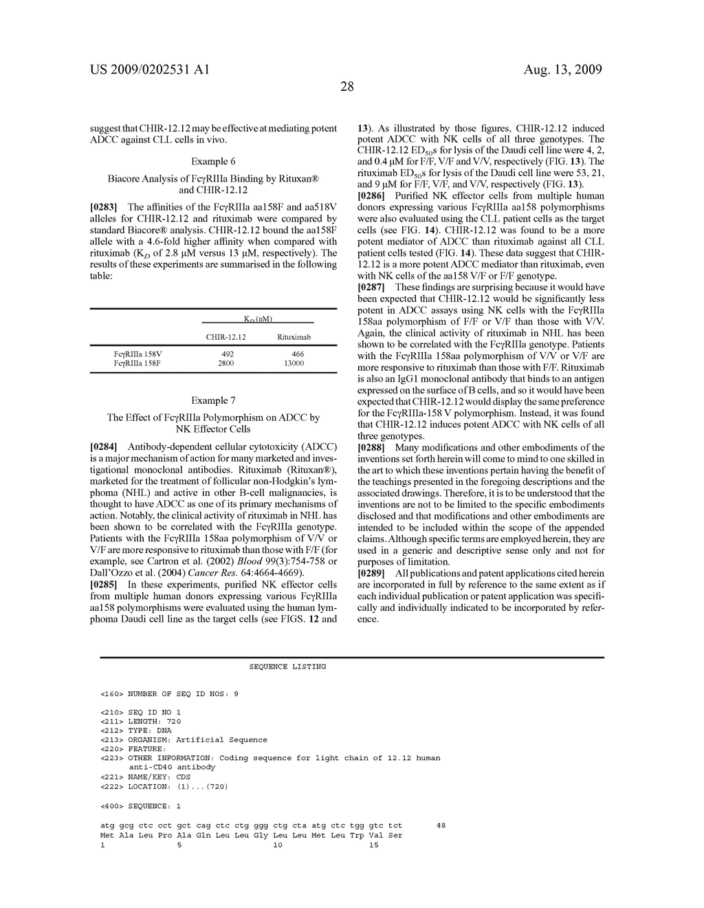 USES OF ANTI-CD40 ANTIBODIES - diagram, schematic, and image 51