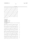 USES OF ANTI-CD40 ANTIBODIES diagram and image