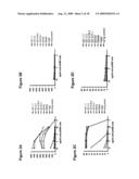 COMPOSITIONS AND METHODS FOR MODULATING IMMUNE RESPONSES diagram and image