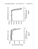 ANTIBODY-DRUG CONJUGATES AND METHODS diagram and image